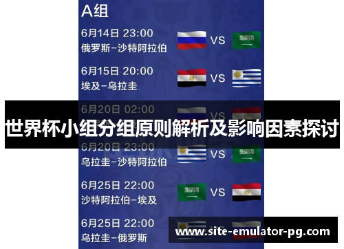 世界杯小组分组原则解析及影响因素探讨 世界杯小组分组原则解析及影响因素探讨