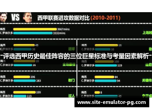 评选西甲历史最佳阵容的三位巨星标准与考量因素解析