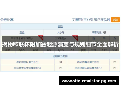 揭秘欧联杯附加赛起源演变与规则细节全面解析
