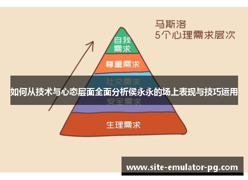 如何从技术与心态层面全面分析侯永永的场上表现与技巧运用