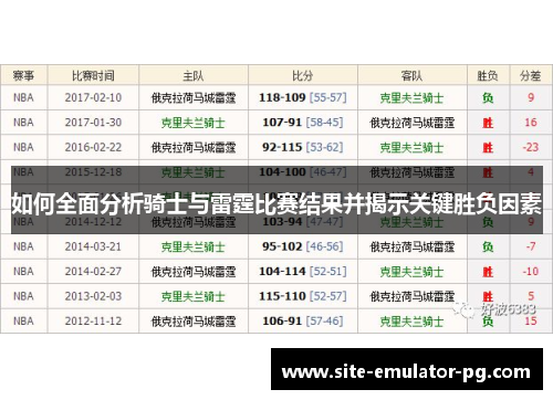如何全面分析骑士与雷霆比赛结果并揭示关键胜负因素