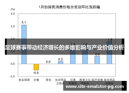 足球赛事带动经济增长的多维影响与产业价值分析